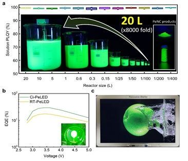 150℃ 대신 0℃…'초실감 TV' 판도 바꿀 합성 기술 나왔다