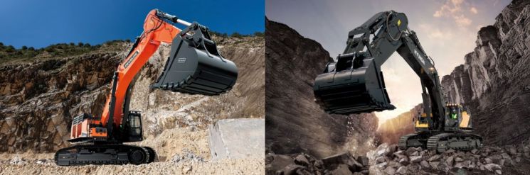 HD建设机械100吨级超大型挖掘机。HD建设机械提供