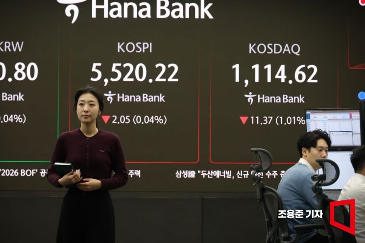 [단독] "코스닥 활성화 펀드 조성에 국민성장펀드 활용해야"