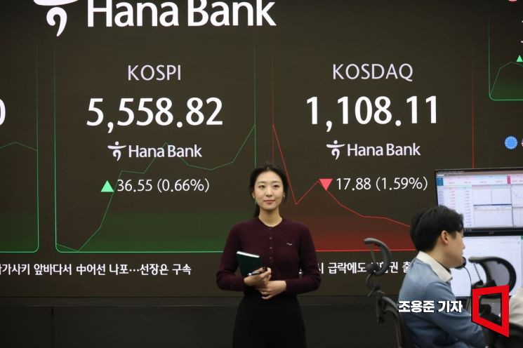 코스피, 5500선 유지…하락 출발 후 혼조세