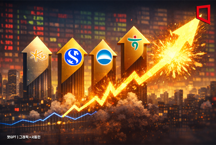 [1mm금융톡]실적발표 후 4대금융 주가 21%↑…주주환원에 비밀 있었다