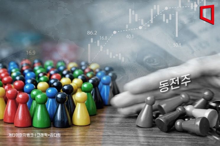 "동전주 정리" 나스닥식 퇴출, 한국 증시에 효과 있나