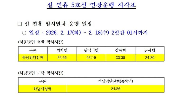 설연휴 5호선 연장운행 시각표. 하남시 제공