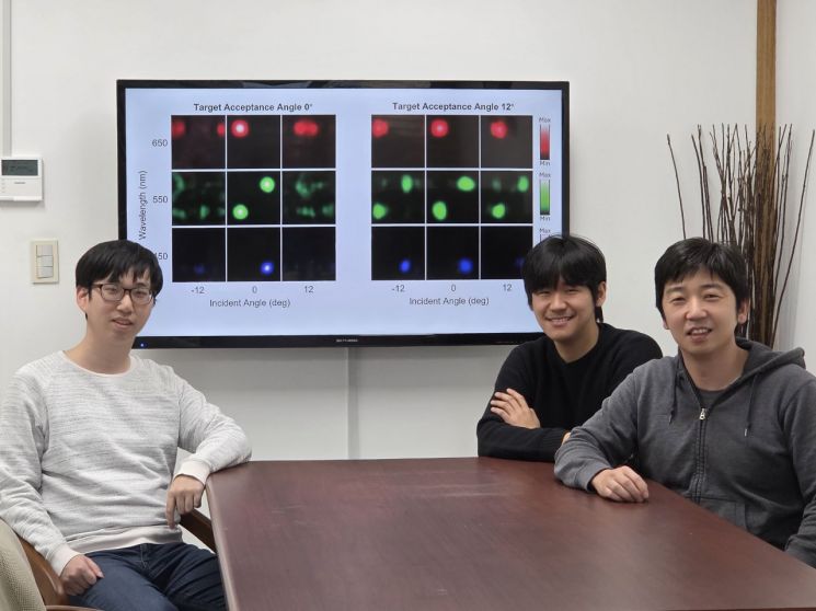 "빛 기울어도 색은 정확" KAIST, 차세대 이미지 센서 '판' 바꾼다