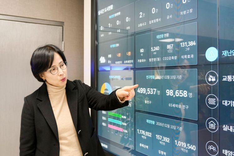 지난 11일 기준 강동구의 인구는 49만9537명이다. 이수희 강동구청장이 구청장실 실시간 도시현황판의 인구 현황을 짚고 있다. 강동구 제공.