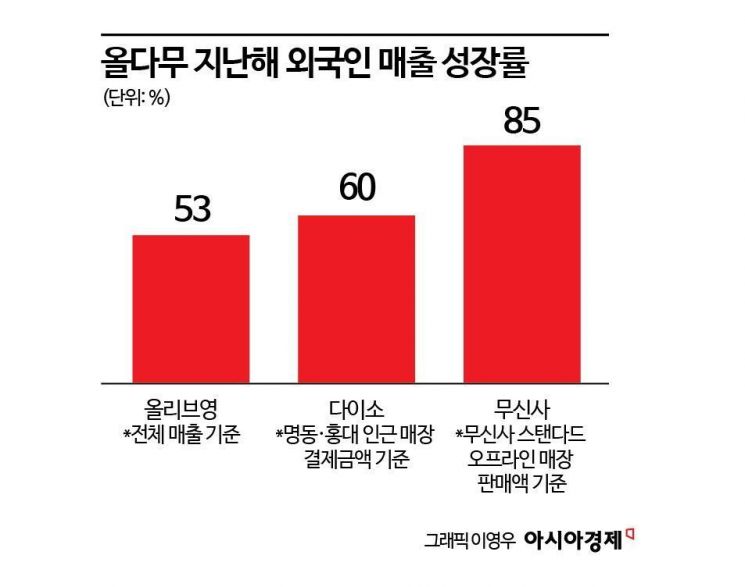 수도권 집값 상승 지방으로 퍼질까 [3분 브리프]