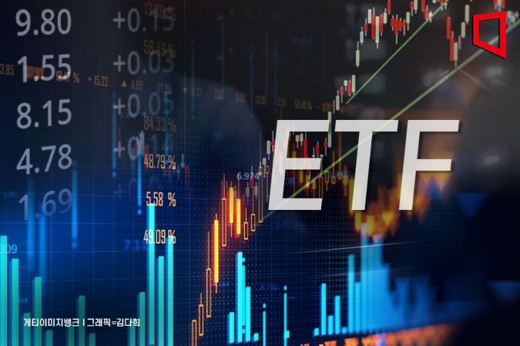 "남들 10% 벌 때 난 20% 번다" 수익률 톱10 '싹쓸이'한 레버리지 ETF[재테크 풍향계]