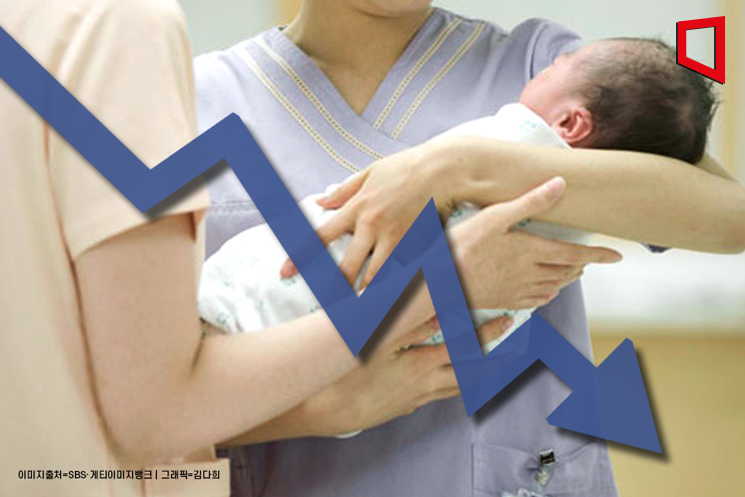 "몸도 마음도 지쳐"…출산 후 엄마들이 꼽은 가장 큰 어려움은