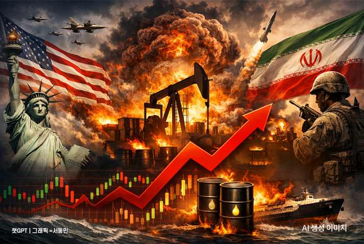 밴스 美 부통령 "이란 군사작전도 검토"…국제유가 4%대 급등(종합)