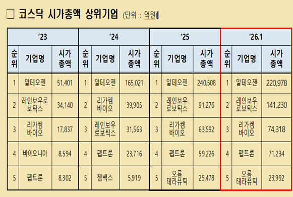 사진=대전테크노파크 제공