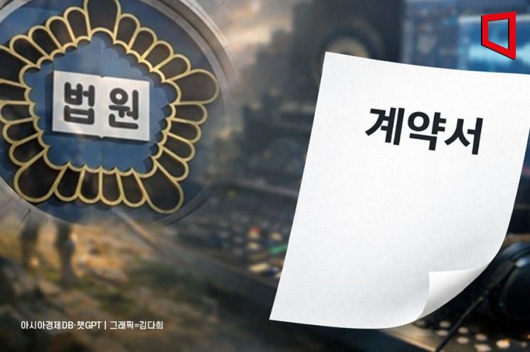 "계약서 불분명하면 창작자에 저작권"… 대법, 게임 음원 소송 2심 뒤집어