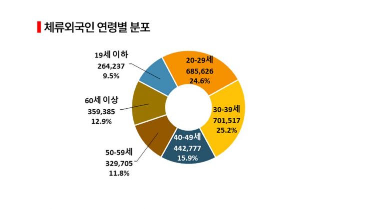 [시사쇼]'젊은 서양인들'이 한국에 몰려온다