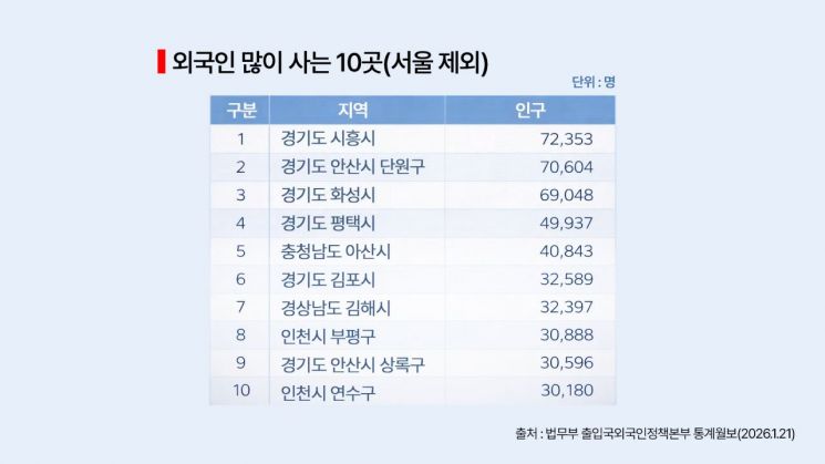 [시사쇼]'젊은 서양인들'이 한국에 몰려온다