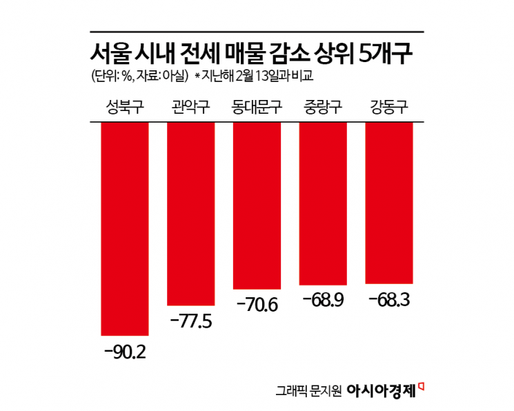 "코스피 7900까지 간다"…반도체 호황 업고 목표치 '쭉쭉' [3분 브리프]