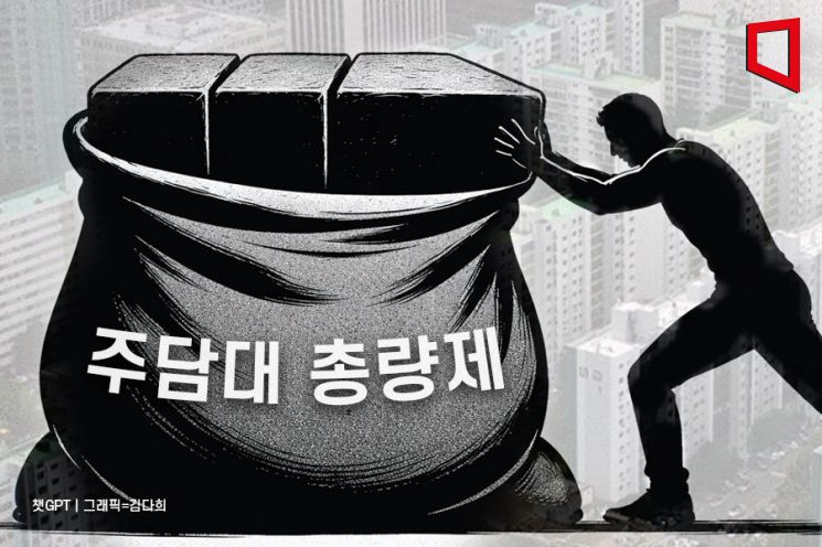 Government to Tighten Household Debt with Aggregate Cap on Mortgage Loans... Incentives for Private Mid-Interest-Rate Lending