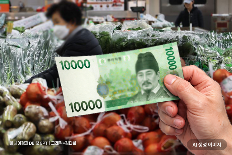 "사과 하나 집었다가 동공 지진"… 명절 끝났는데 집 나간 물가는 안 돌아오네