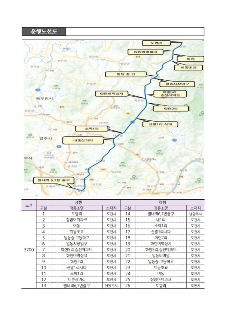 포천시, 3700번 광역버스 3월 4일 개통…동북부 교통 혁신