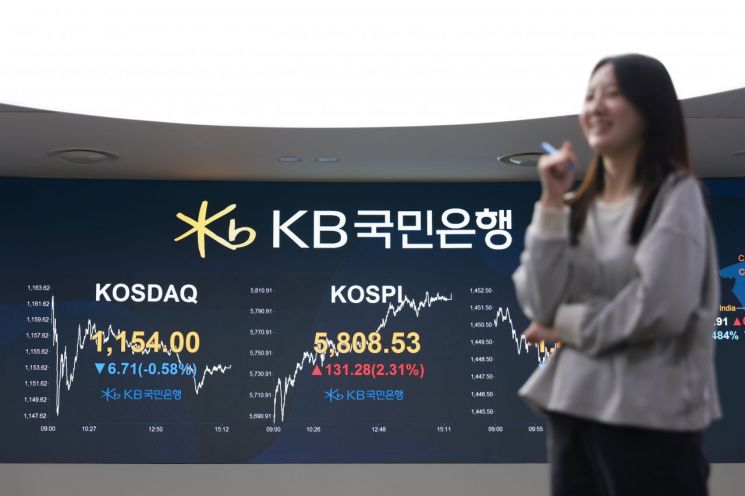 [마켓 ING]5800선 올라선 코스피, 엔비디아 실적에 주목