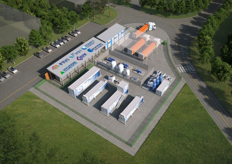 "From Coal to a Hydrogen City"... Boryeong Breaks Ground on First Green Hydrogen Production Base at Power Plant Site