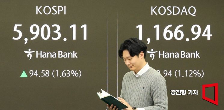 노무라 "코스피, 올해 상반기 8000 가능"