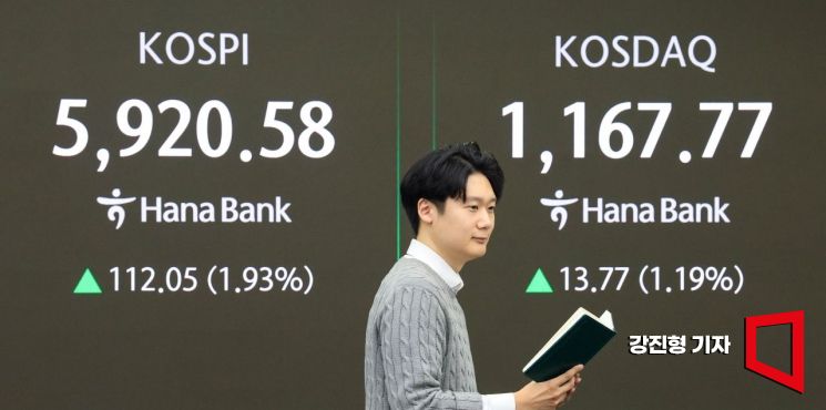 "너무 초라하다" SK하이닉스에도 못 미치는 시총…코스닥 잔혹사