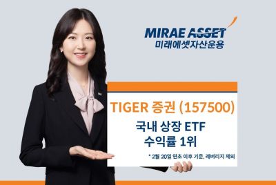 미래에셋운용, 'TIGER 증권' 연초 이후 전체 ETF 수익률 1위