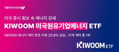 키움운용, 'KIWOOM 미국원유에너지기업 ETF' 연초 이후 수익률 24.33%