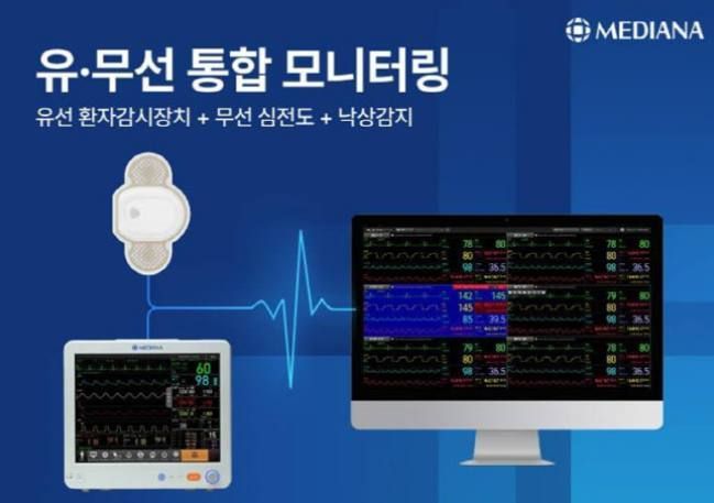 메디아나, 종합병원 '웨어러블 심전도 솔루션' 사업 확대