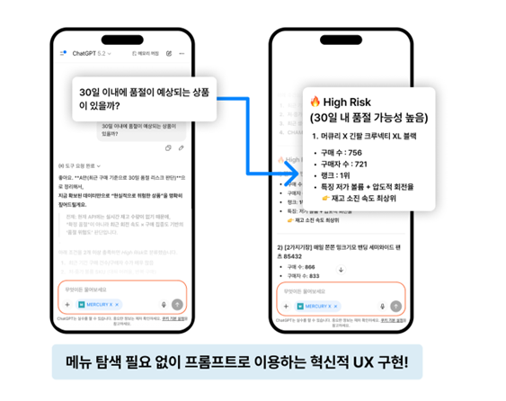 머큐리프로젝트, 머큐리X를 ChatGPT·Claude에 MCP 연동