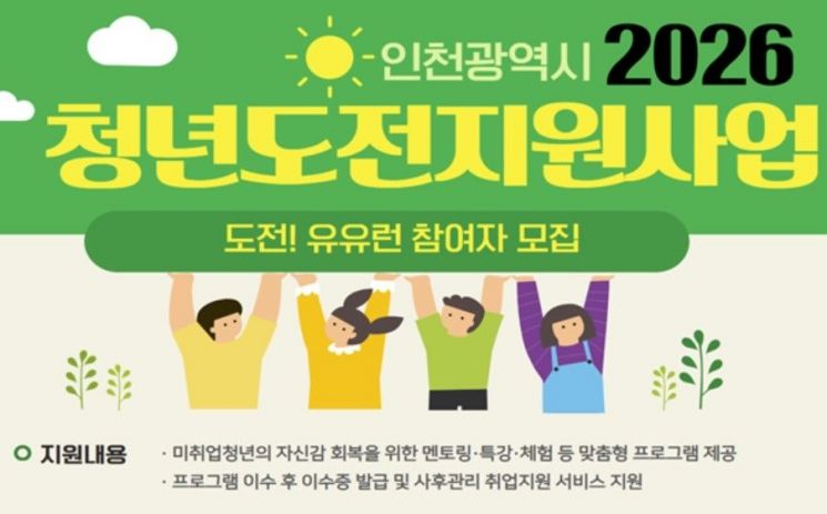 인천시, '청년 도전 지원사업' 참가자에 최대 350만원 준다