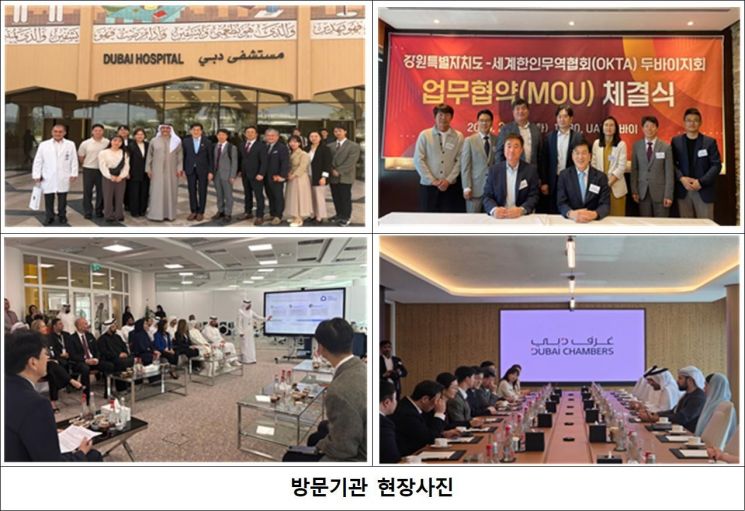 강원도, 두바이 월드헬스 엑스포 2167만 달러 ‘역대 최대’ 수출