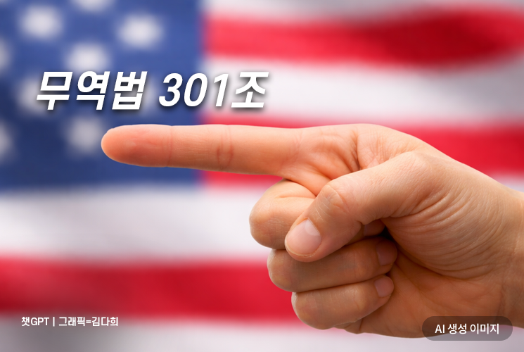 U.S. Abruptly Plays the "Section 301 Card"... Aimed at China and Brazil, But Korea Also in the Crosshairs