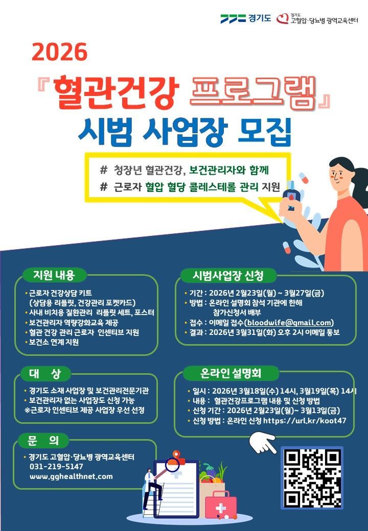 경기도, 650개 사업장 근로자 혈관관리…3월27일까지 사업장 접수