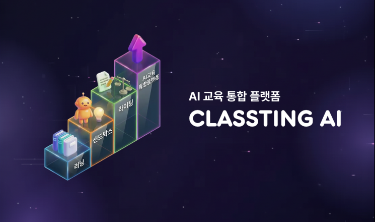 에듀테크 기업 CT, AI 교육 신규 솔루션 2종 출시