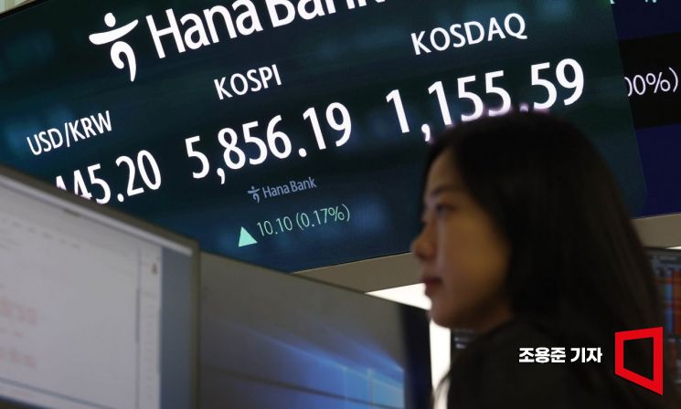 코스피 사상 최고치 마감…코스닥도 상승