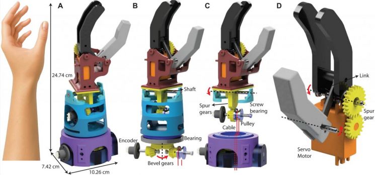 GIST, 로봇 기반 사용자 맞춤형 인공 팔 피팅 시스템 개발