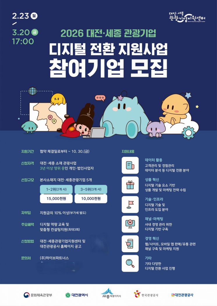 대전관광공사, '디지털 전환 지원사업' 참여기업 모집