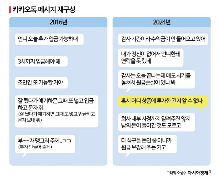 '학부모'로 알고 지낸 20년, 수십억원대 사기로 번졌다