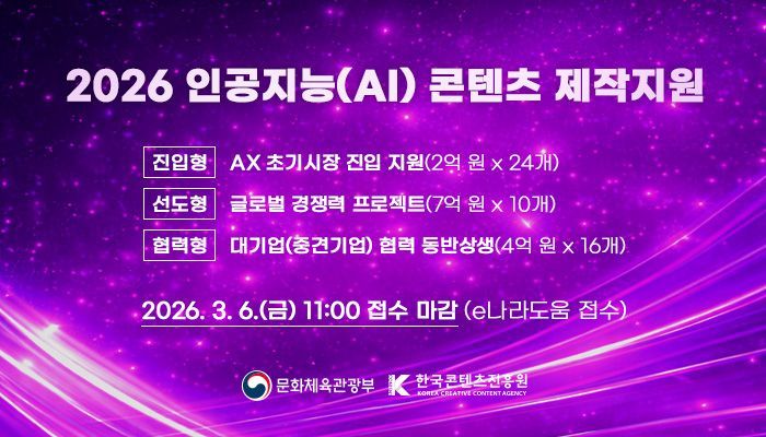 정부, AI 콘텐츠 육성에 198억 투입…대·중소기업 '협력형' 덩치 키운다