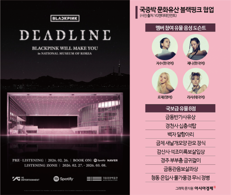 5000년 역사에 스며든 K팝…블랙핑크 우주로 'GO'