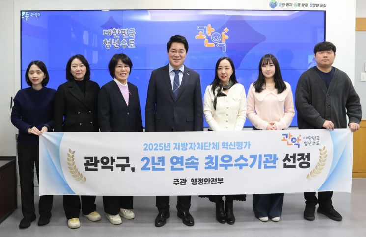 관악구, 행안부 혁신평가 자치구 부문 2년 연속 '전국 1위'