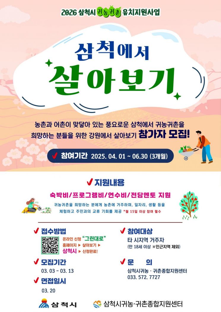 삼척시, '강원서 살아보기'로 귀농귀촌 정착 지원…3월 3일부터 모집