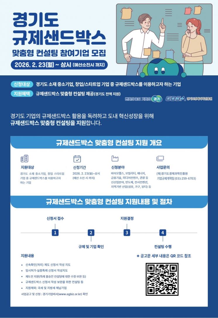 경기도, 규제샌드박스 맞춤형 컨설팅…3월6일까지 접수