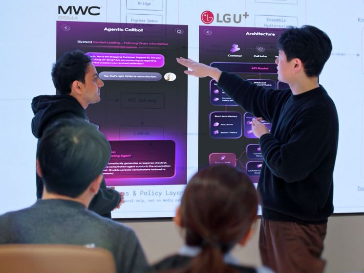 LG유플러스, MWC26서 오픈AI 기술 활용한 고객 상담 솔루션 공개