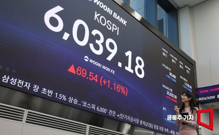 [포토] 코스피 꿈의 6000선 돌파