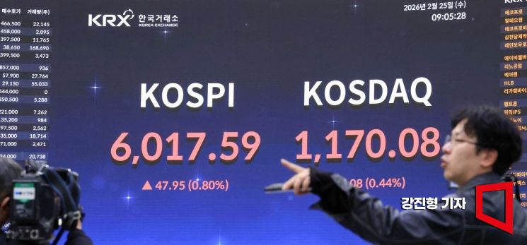 삼성전자, 반도체 훈풍에 시총 1조달러 클럽 진입