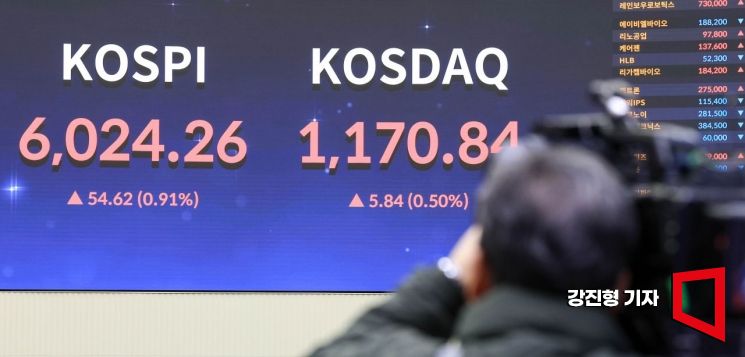 [포토] 코스피, 사상 첫 6천선 돌파