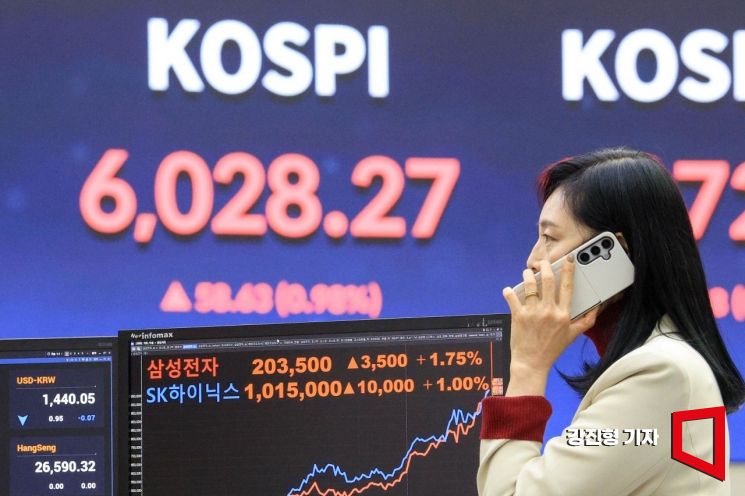 [포토] '6천 돌파한 코스피'