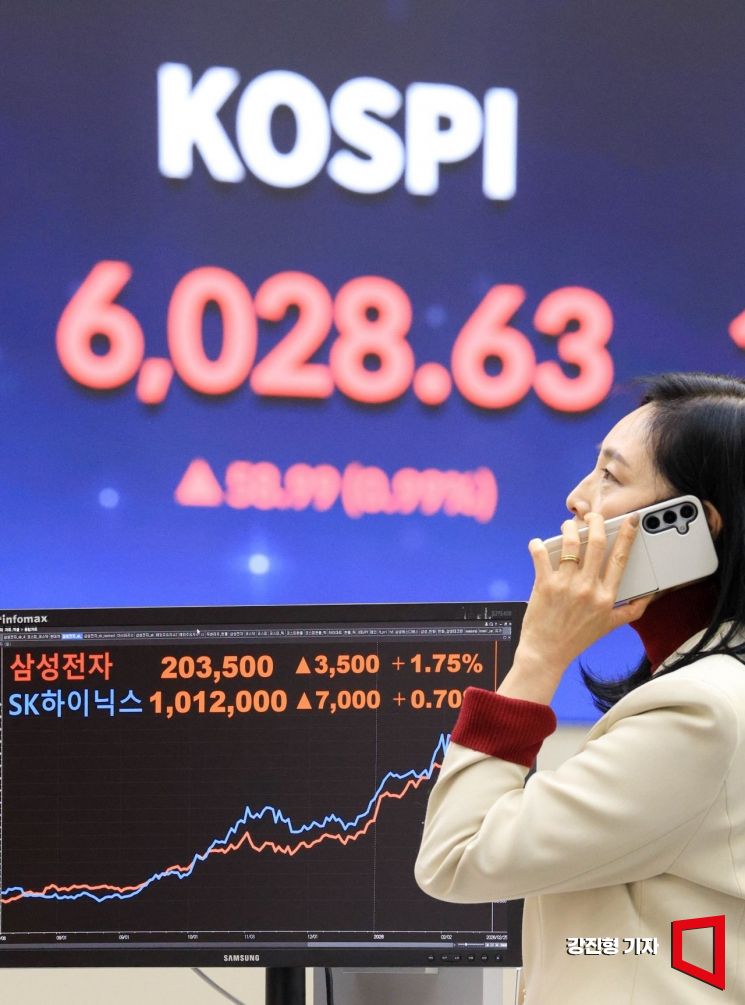 [굿모닝 증시]美 반도체주 약세에…韓 증시 하락출발 전망