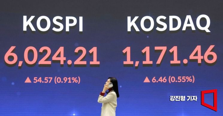 [포토] '코스피 6천 돌파!'